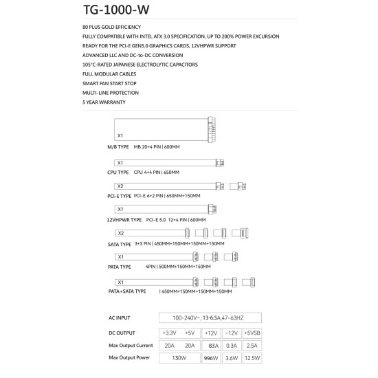 Захранване Thermalright PSU ATX 3.0 1000W Gold - TG-1000 White