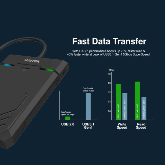 Външна кутия за диск Unitek Storage Case - DiskGuard Raiden 2.5 inch USB3.0 - Y-3036