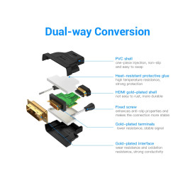 Адаптер Vention DVI M / HDMI F Gold plated - ECDB0