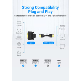 Адаптер Vention DVI M / HDMI F Gold plated - ECDB0
