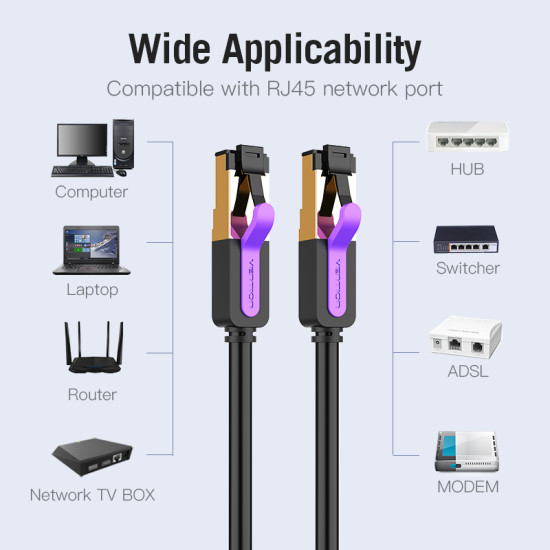 Мрежови кабел Vention LAN SSTP Cat.7 Patch Cable - 0.5M Black 10Gbps - ICDBD