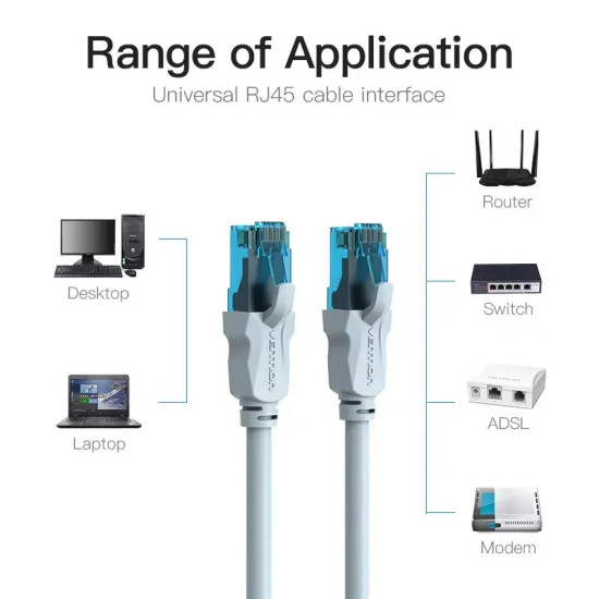 Мрежови кабел Vention LAN UTP Cat5e Patch Cable - 30M Blue - VAP-A10-S3000