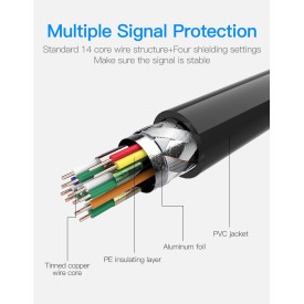 HDMI кабел Vention Micro HDMI2.0 Cable 1.5M Black - VAA-D03-B150