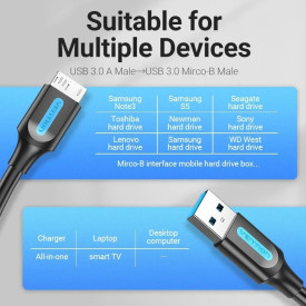 USB кабел Vention USB 3.0 AM / Micro USB BM - COPBC