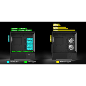 Кутия за компютър Zalman Chronix ATX, Mid Tower, Tempered Glass, Black
