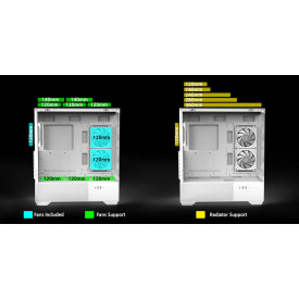 Кутия за компютър Zalman Case ATX - Chronix WHITE V2 - 3 x 120 mm A-RGB, USB-C, Tempered Glass