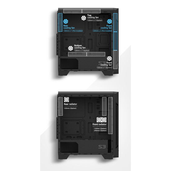 Кутия за компютър Zalman Case ATX - ZM-S3