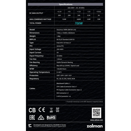 Захранване Zalman PSU DecaMax 700W 80+ ZM700-LX3