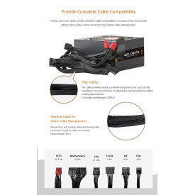 Захранване Zalman PSU GigaMax 750W Bronze ZM750-GVII