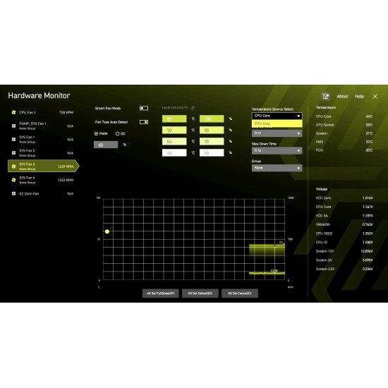 Контролер за вентилатори Arctic Fan Controller, 10 port PWM with SATA Power - ACFAN00351A