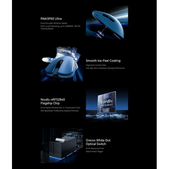 Безжична мишка ATK Wireless Gaming Mouse F1 EXTREME LEVIATAN - 8K, Omron Optical Switches, Blue