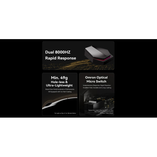 Безжична мишка ATK Wireless Gaming Mouse X1 PRO - 8K, White