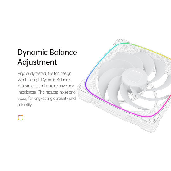 Комплект вентилатори Geometric Future Fan Pack 3-in-1 140 mm, Reversed - Squama 2503RW-14 White
