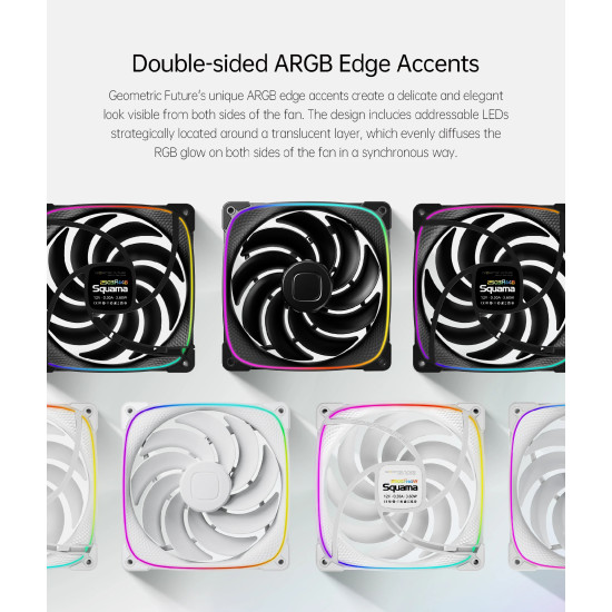Комплект вентилатори Geometric Future Fan Pack 3-in-1 140 mm, Reversed - Squama 2503RW-14 White