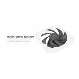 Комплект вентилатори Geometric Future Fan Pack 3-in-1 - Squama 2503B Black