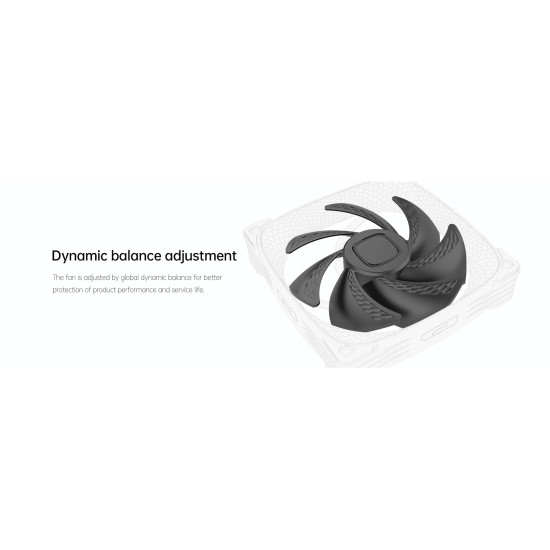 Комплект вентилатори Geometric Future Fan Pack 3-in-1 - Squama 2503B Black