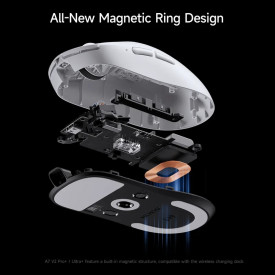 Безжична мишка MCHOSE A7 V2 Ultra White - Wireless Gaming Mouse - Dual 8K, Omron Mechanical