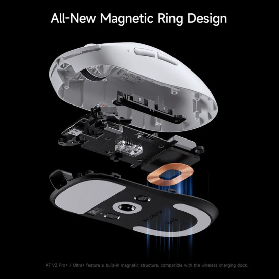 Безжична мишка MCHOSE A7 V2 Ultra White - Wireless Gaming Mouse - Dual 8K, Omron Mechanical