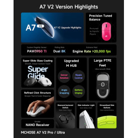 Безжична мишка MCHOSE A7 V2 Ultra White - Wireless Gaming Mouse - Dual 8K, Omron Mechanical