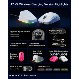 Безжична мишка MCHOSE A7 V2 Ultra White - Wireless Gaming Mouse - Dual 8K, Omron Mechanical