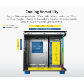 Кутия за компютър Montech KING 95 Pro, Dual Chamber Mid-tower Case, 6 ARGB Fans, 2 Front Panels, Prussian Blue