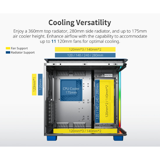 Кутия за компютър Montech KING 95 Pro, Dual Chamber Mid-tower Case, 6 ARGB Fans, 2 Front Panels, Prussian Blue