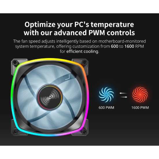 Вентилатор Montech RX140 PWM, REVERSE Fan, 140mm, ARGB, Black