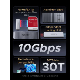 HDD докинг станция Orico IT28ECEUGY, 2-Bay HDD/M.2 NVMe, USB-C/USB-A, Offline Clone, Grey