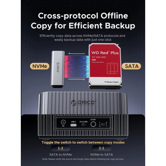HDD докинг станция Orico IT28ECEUGY, 2-Bay HDD/M.2 NVMe, USB-C/USB-A, Offline Clone, Grey