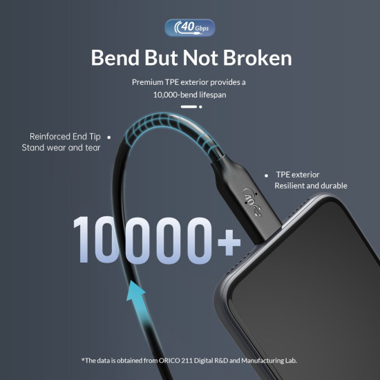 USB кабел Orico USB4.0 40Gbps M/M 0.3m Black PD100W - U4C03-BK