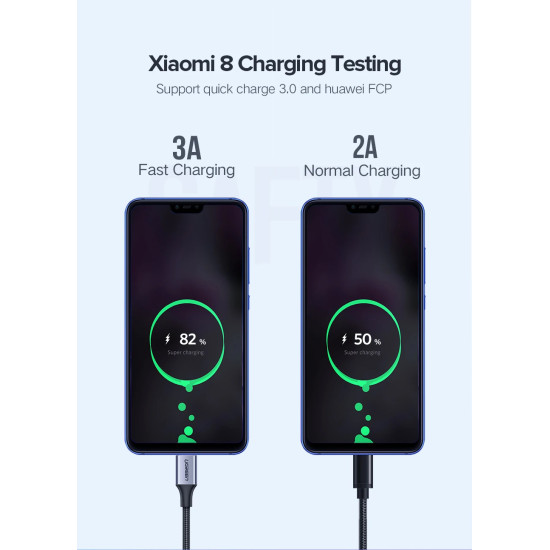 Ugreen кабел USB 2.0 Type A to Type-C US288, 1.5m - 60127