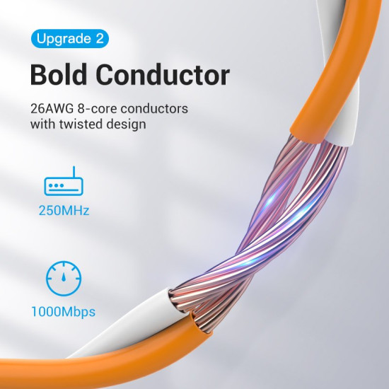 Мрежови кабел Vention LAN UTP Cat.6 Patch Cable - 1M Orange - IBEOF