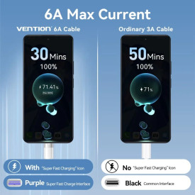 USB кабел Vention USB 2.0 A Male to C Male 1.0M Black 6A Fast Charge - CTOBF