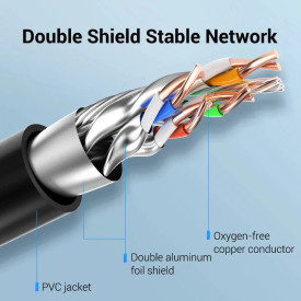 Удължителен кабел за мрежа Vention Cat.8 SSTP Extension Patch Cable 5M Black 40Gbps - IKHBJ