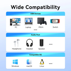 Външна звукова карта Vention USB Sound card 1-Port 0.25M Gray - CVFHC