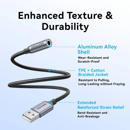 Външна звукова карта Vention USB Sound card 1-Port 0.25M Gray - CVFHC