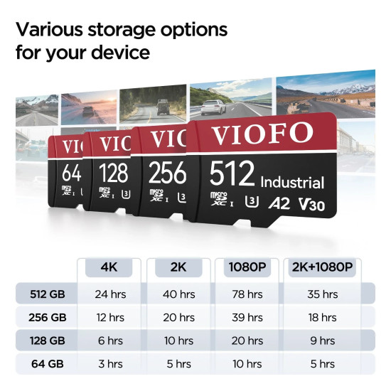 Карта памет Viofo VIOFOSD064G, microSDXC, 64GB, UHS-I, U3, V30, A2
