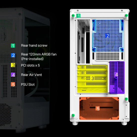 Кутия за компютър Zalman Case mATX - P10 White