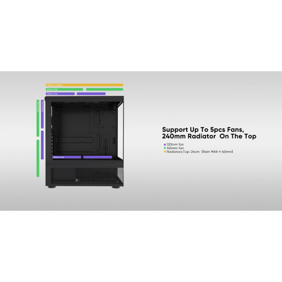 Кутия за компютър 1stPlayer Case ATX - MIKU Mi7-A White - Reversed fans included
