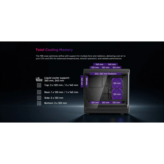 Кутия за компютър 1stPlayer Case ATX - PB8 Black - 3 x 120 mm A-RGB fans included, USB-C