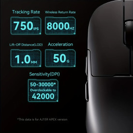 Безжична мишка Ajazz AJ179 APEX - Wireless Gaming Mouse - 8K, Magnetic Charging Dock, White