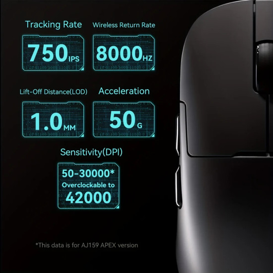 Безжична мишка Ajazz AJ179 APEX - Wireless Gaming Mouse - 8K, Magnetic Charging Dock, White