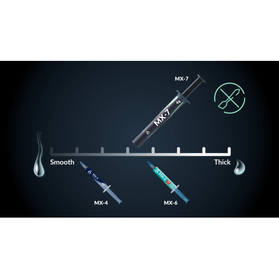 Термопаста Arctic MX-7 Thermal Compound + MX Cleaner, 4 гр.
