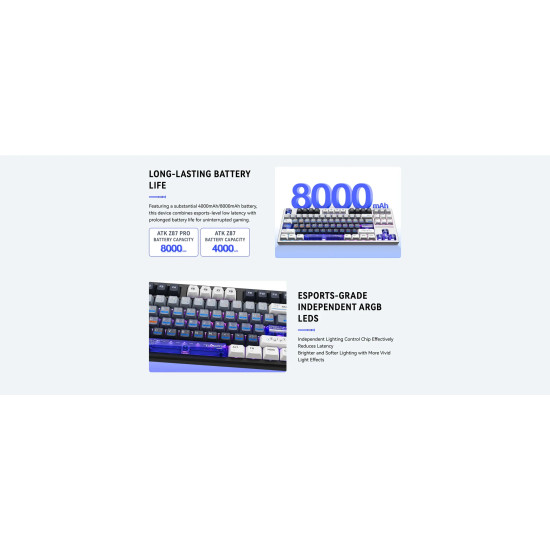 Безжична клавиатура ATK Wireless Professional Gaming Mechanical Keyboard - Z87 PRO Side Engraving - Aniya Switches