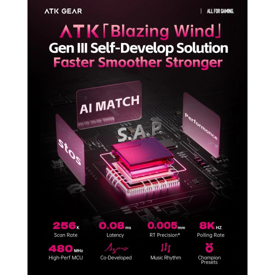 Клавиатура ATK RS6 Ultra - 8K, Gateron Jade Gaming [Linear] - Sakura Warrior