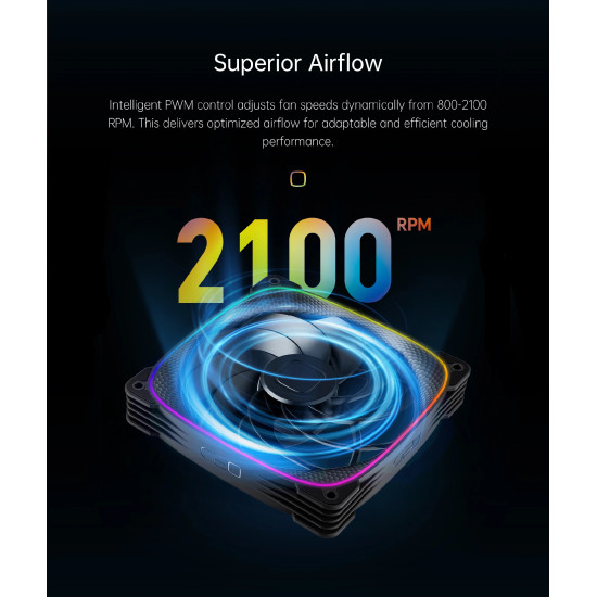 Комплект вентилатори Geometric Future Fan Pack 3-in-1 140 mm, Reversed - Squama 2503RB-14 Black