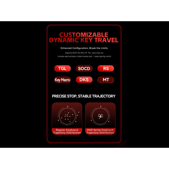 Клавиатура MadLions MAD60 Pro, Black