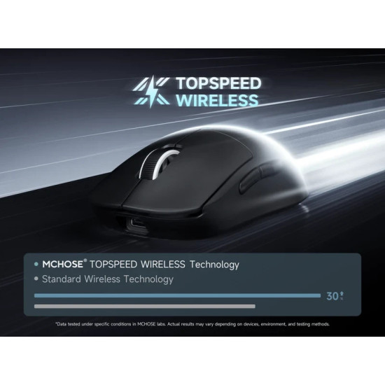 Безжична мишка MCHOSE A5 V3 Black - Ultralight 8K Wireless Mouse, Omron Mechanical Switches