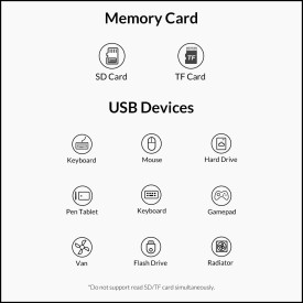 USB хъб Orico USB3.0 HUB 3 port + Card Reader - TWU3-3AST