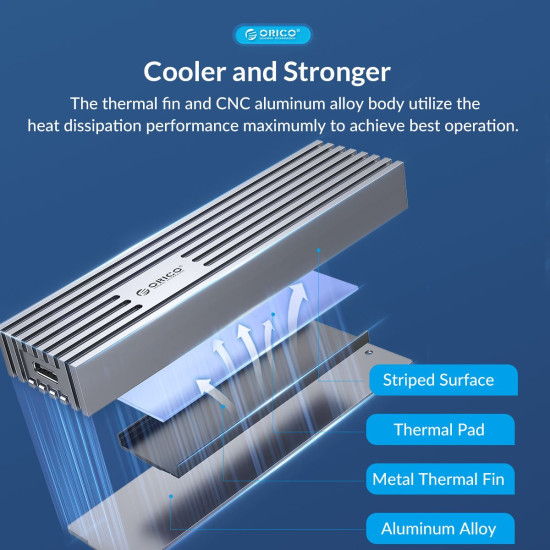 Външна кутия за диск Orico Storage - Case - M.2 NVMe M-key 10 Gbps Aluminum Heatsink Gray - FV35C3-G2-GY